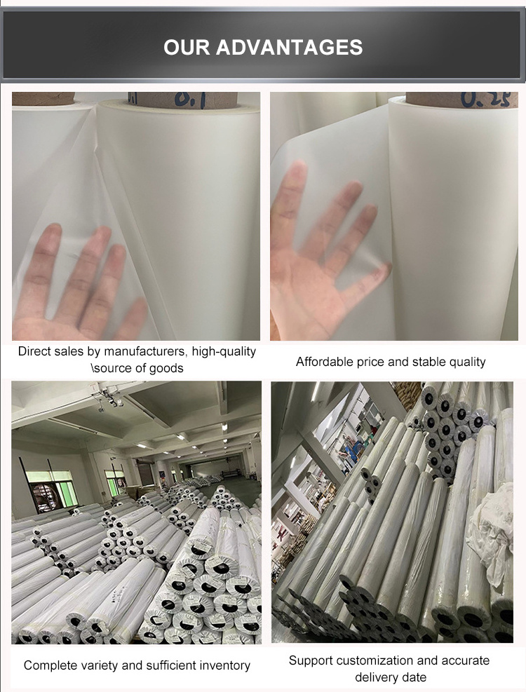 Environmentally friendly glossy TPU film for flexible polyurethane sheet for raincoat bags label film