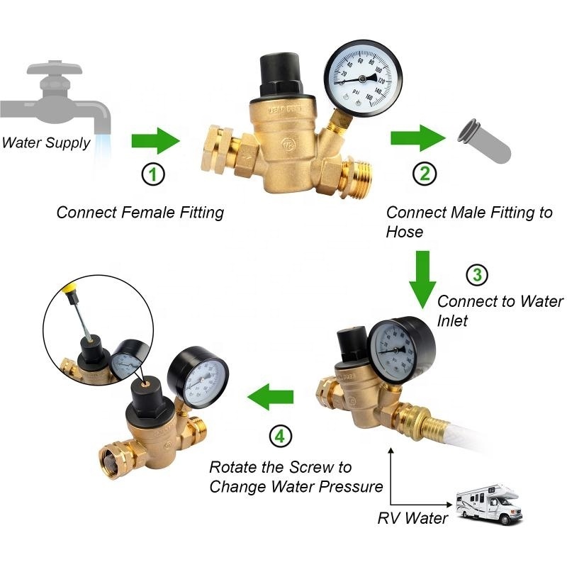 Brass Lead-free RV Water Pressure Regulator Valve, 3/4