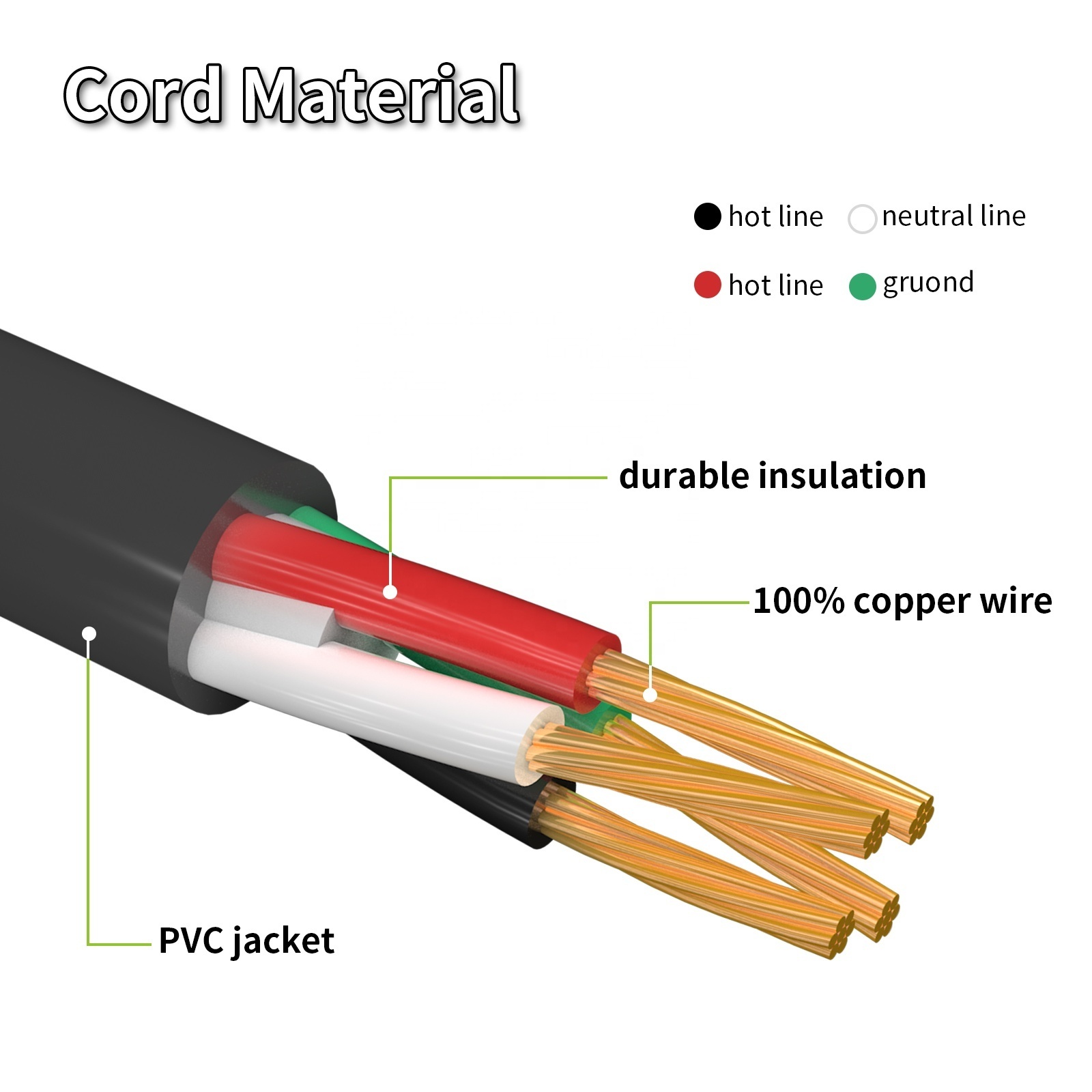 25FT NEMA 14-50P 50A Male Plug to NEMA SS 2-50R 50A 125/250V Female Connector Generator cord