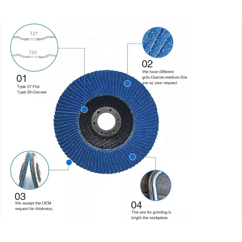 Abrasive Coated Tools Grinding Wheels Ceramic Grinding 40 Grit 115mm Zirconia Alumina Flap Disc For Stainless Steel