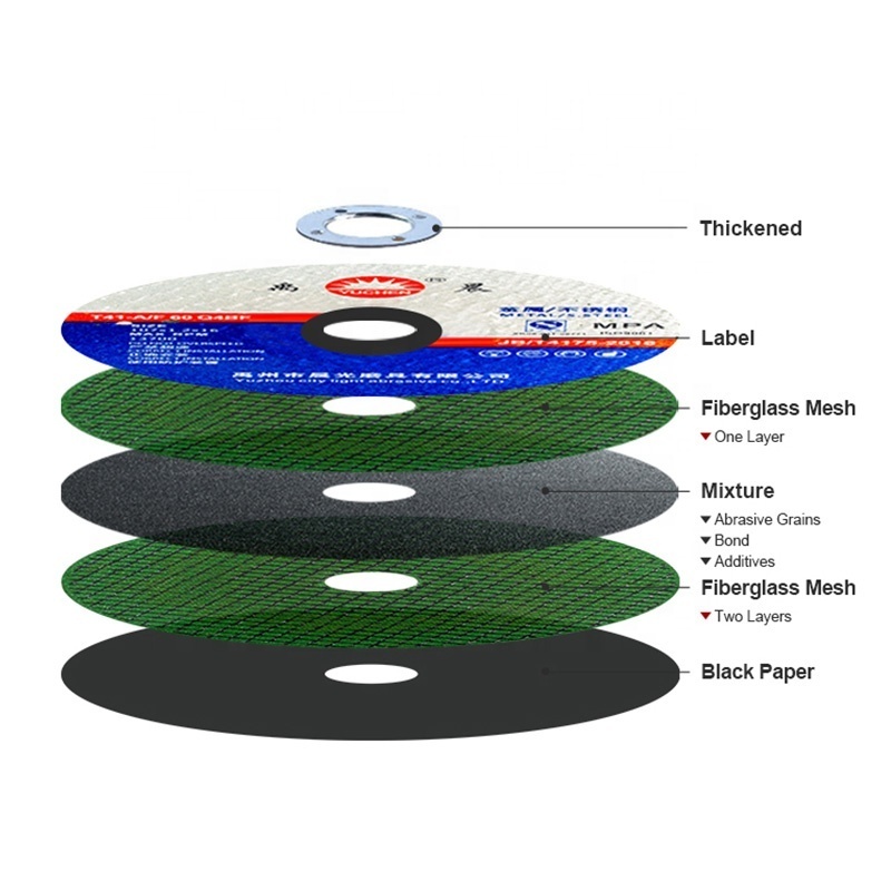 High Quality Electroplate Grinding Wheels 150mm Aluminum Super Thin Cutting Disc Cutting Disc For Metal Stainless Steel