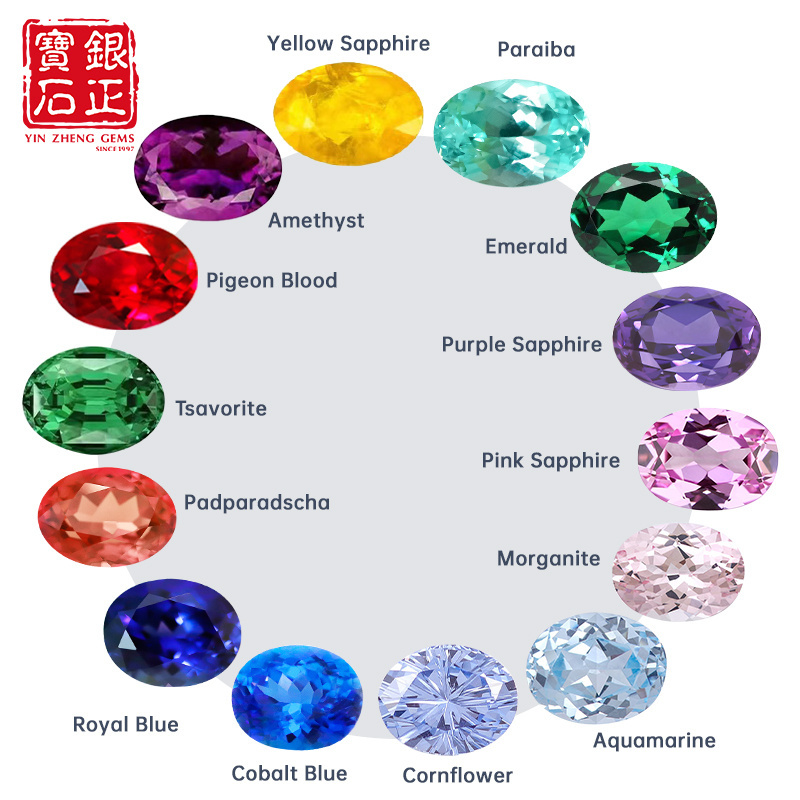 WuZhou Hot sales  Oval Cut Various colours lab grown Colorful  gemstone synthetic diamond