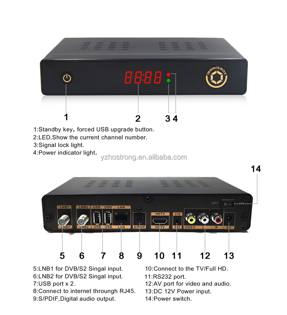 OEM Factory Remote Control For Ibravebox F10s Opexbox Q10 H 265 Twin Tuner DVB-S2 Brazil IPTV U. K. IPTV AVS+ Satellite Receiver