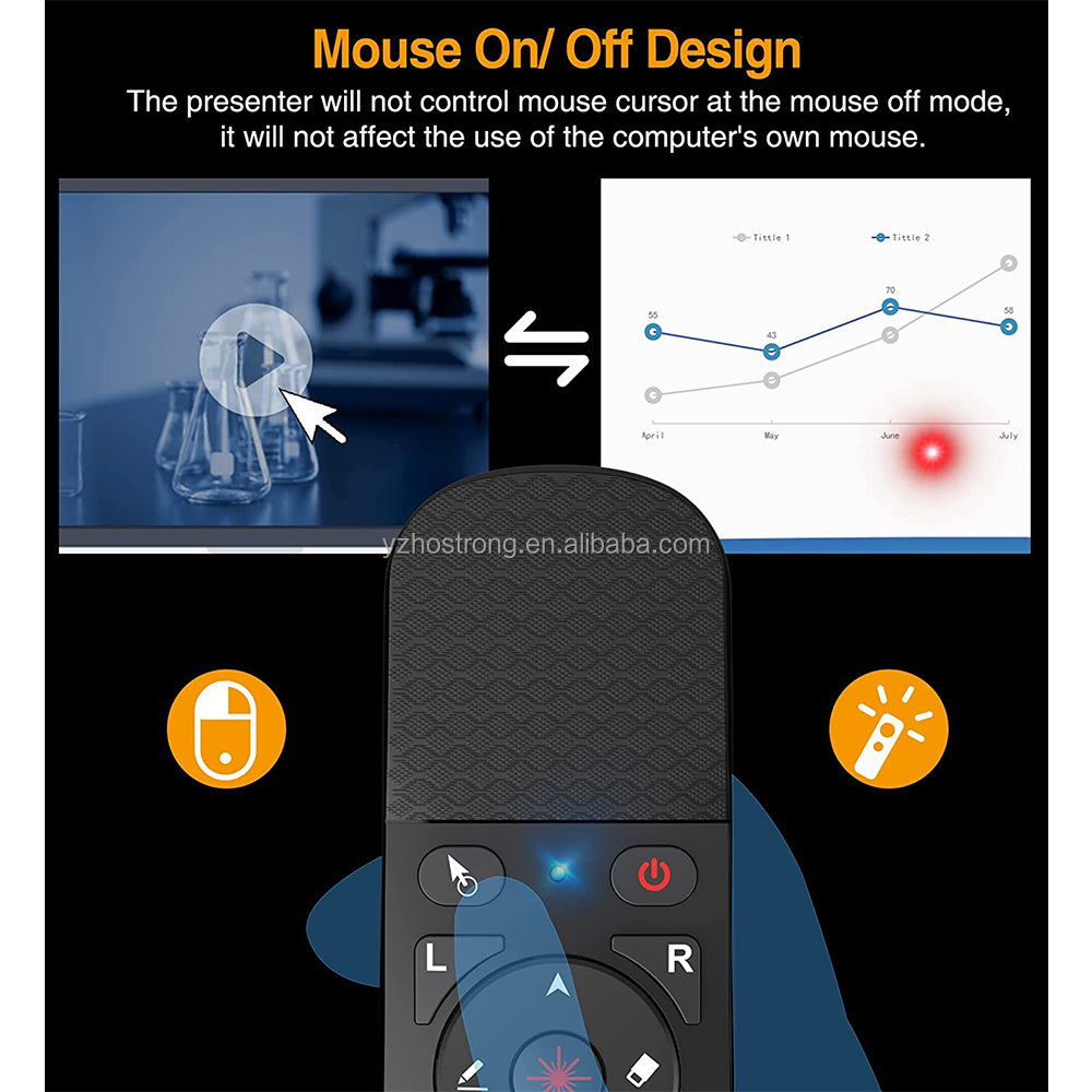 Presentation Remote with Air Mouse Function Wireless Presenter Clicker RF 2.4GHz USB Laser Pointer Presenter