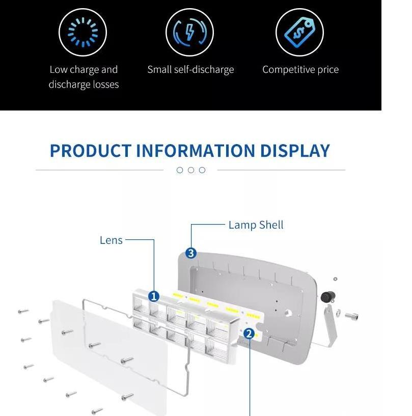 All in One Smart Intergrated Solar LED Flood Light Rechargeable Solar Floodlight for Outdoor