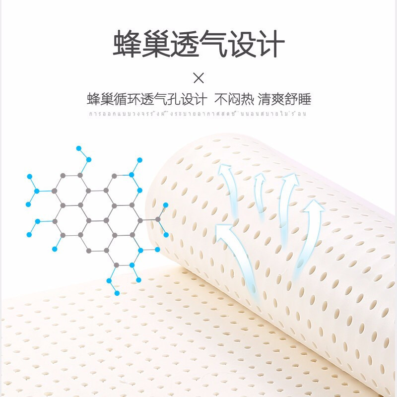 High Resilience Compression Portable Rebounded Tatami Latex Mattress Memory Foam