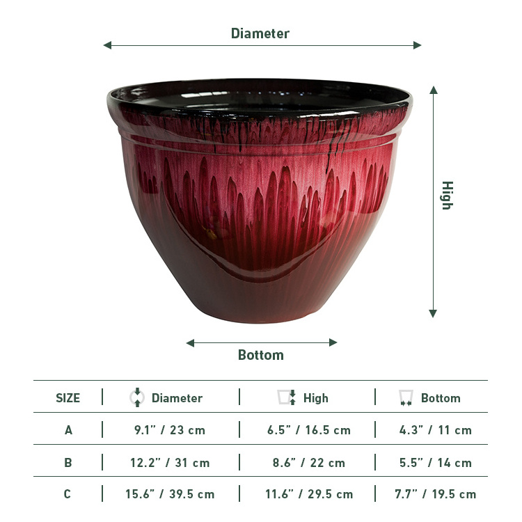 Hot sale poly resin plastic decorative thick rim round look glazed pottery flower pot for plants