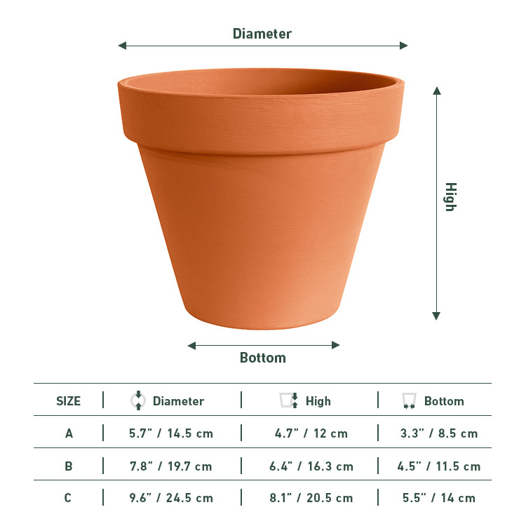 Wholesale home garden suppliers matte plastic terracotta pot