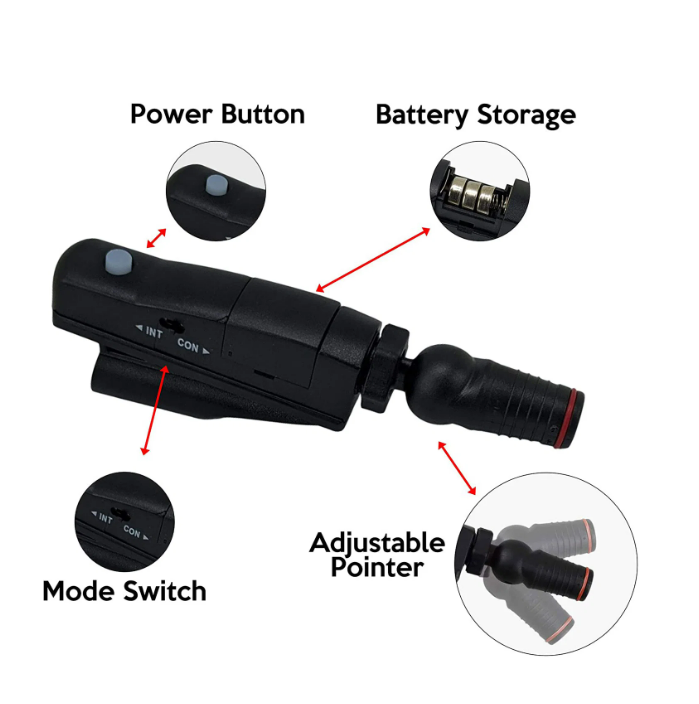 Golf Putter Plane Laser Pointer Sight for Training Aid