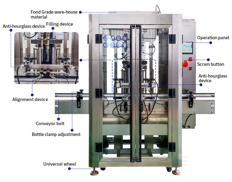 Hand Wash Liquid Filling Machine Full Automatic Liquid Cosmetic Crean Paste Shampoo Ointment Filling Machine