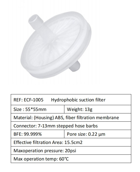 Suction Bacteria Filter Medical PTFE hydrophobic bacterial filter Oxygen Concentrator Bacteria Filter