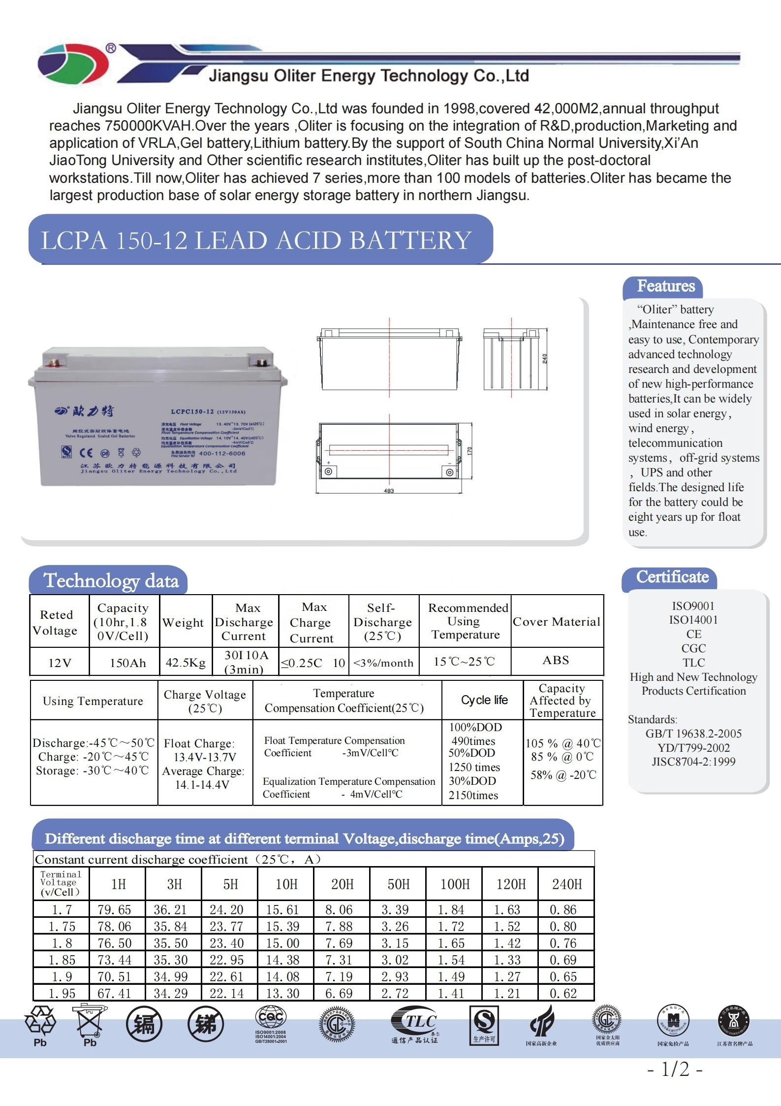 12 Volt 250ah 100Ah 200ah 150ah deep cycle Rechargeable AGM sealed lead acid VRLA battery for Solar EPS UPS