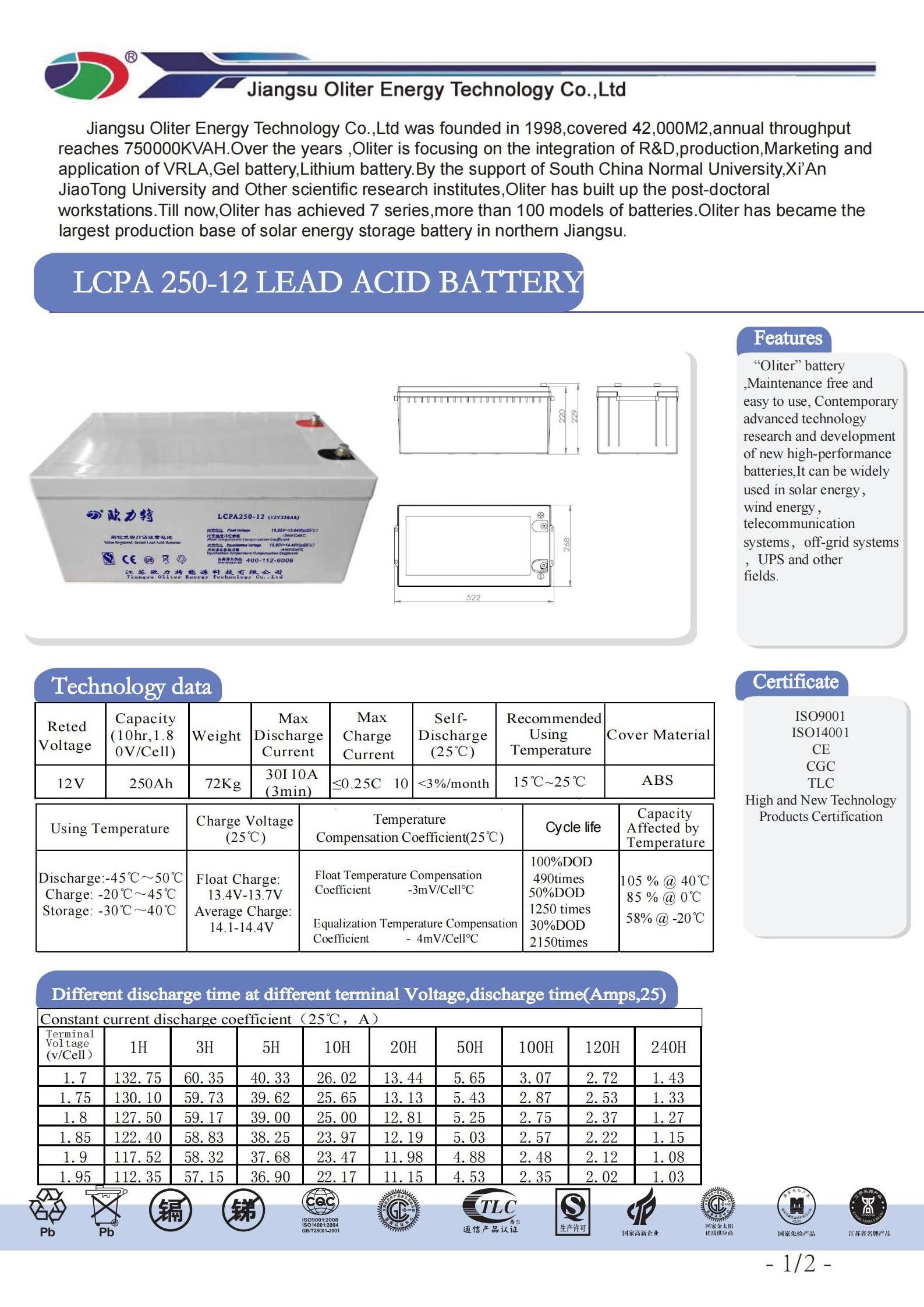 12 Volt 250ah 100Ah 200ah 150ah deep cycle Rechargeable AGM sealed lead acid VRLA battery for Solar EPS UPS