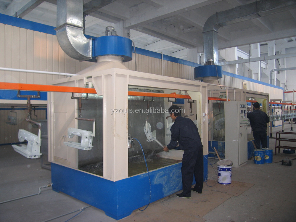 Water based paint spray booth/cabinet water wash spray booth small spray painting station booth with water curtain price