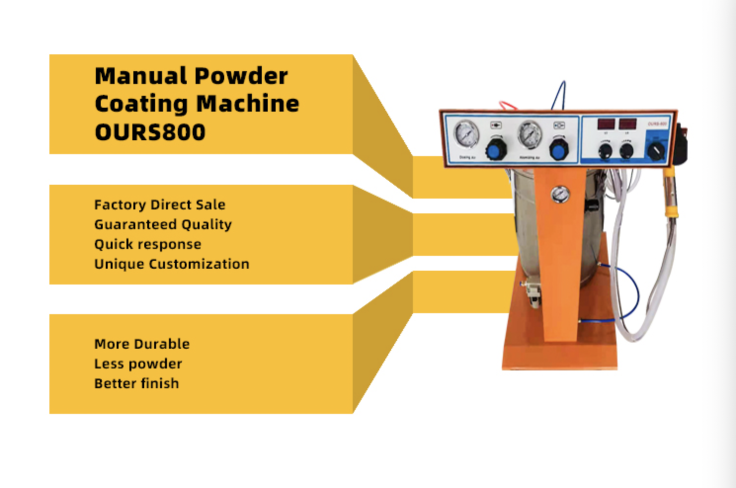 Epoxy Powder Spray Machine Manual Electrostatic Powder Coating Machine ...