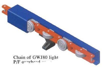 flexible paint line overhead hanging conveyor chain stainless steel track for car painting line