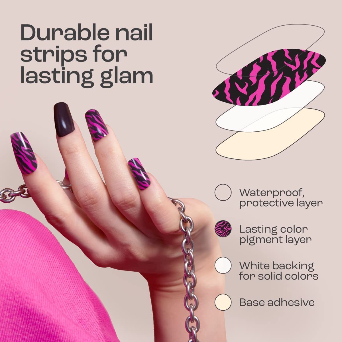 Hot Sell Semi Cured Wraps Long Lasting Gel Nail Stickers New Styles Nail Gel Wraps With Uv Lamp