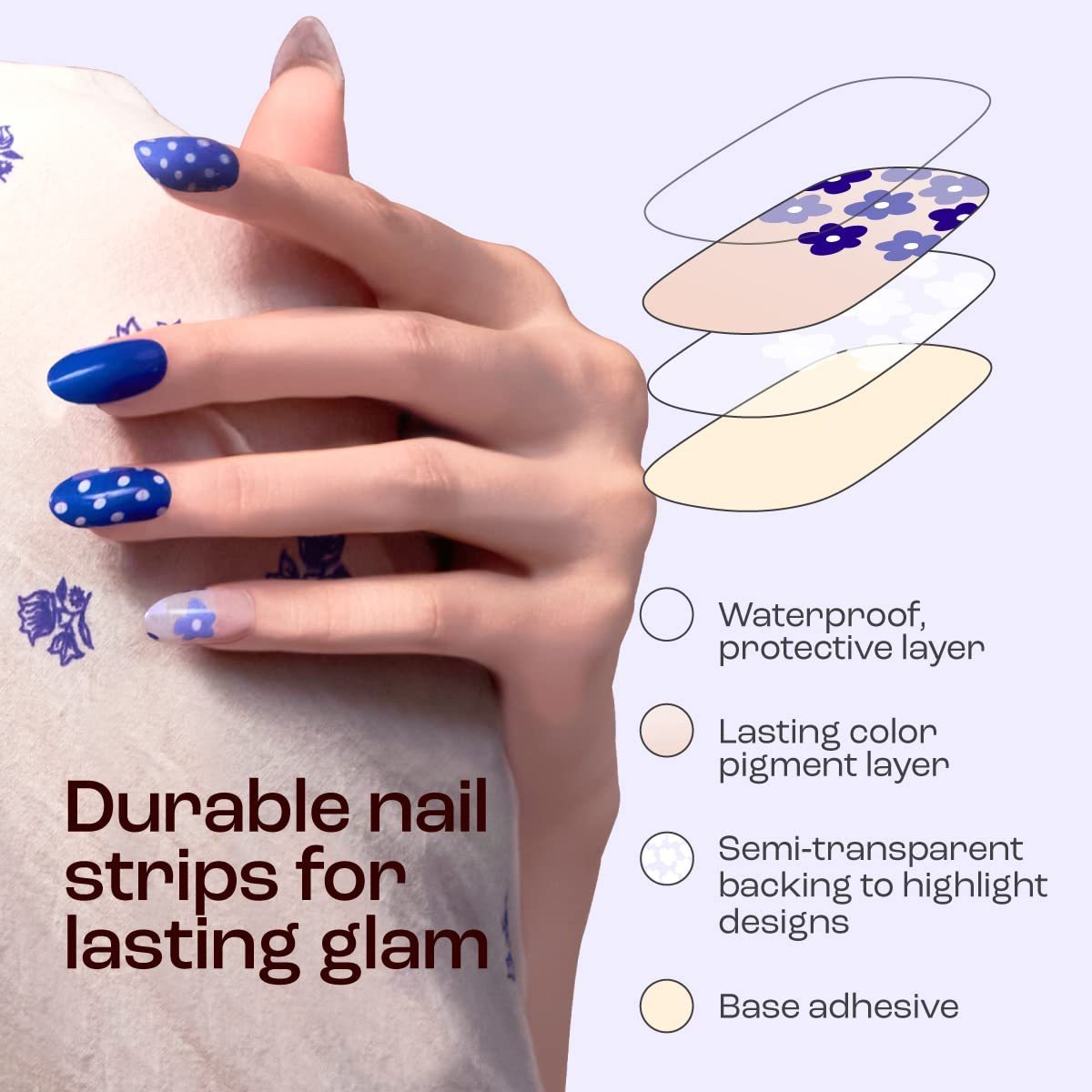 Custom Semi Cured Gel Nail Wraps 24 Stickers Korean Gel Nail Strips With Sun Mini UV Lamp