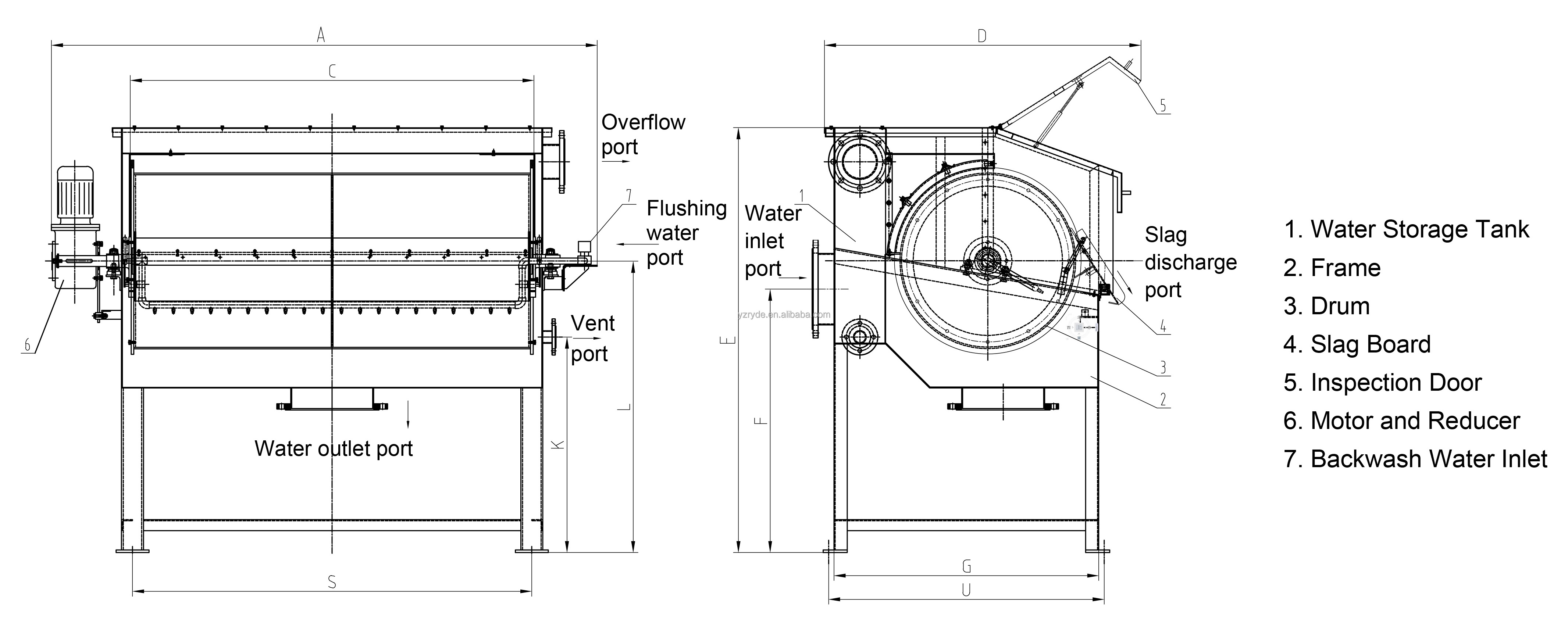 High quality  Automatic Fine Screen Dewatering Wastewater Treatment Systems and Drum Screen Filter Equipment ZL610*1830