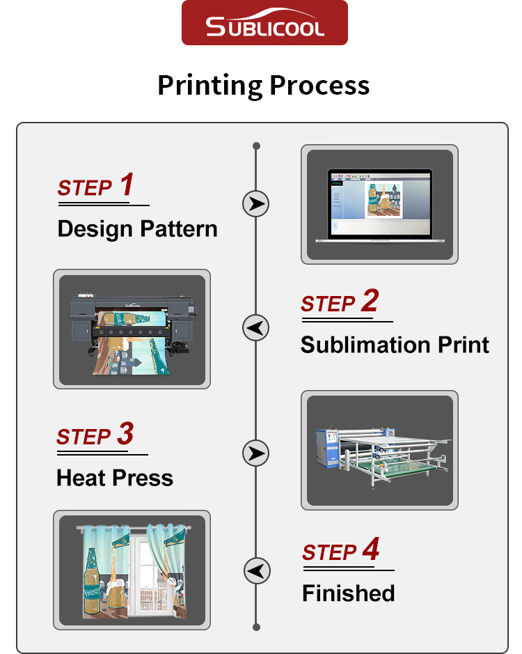 Industry Price I3200/4720 3 Heads Digital Sublimation Printer Fabric Printing Inkjet Printer Machine For Textile