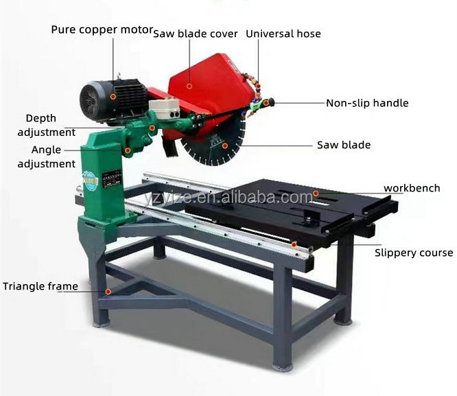 Portable italy multiblade quarry chain water granite rock stone disk cutting stone block wire saw cutting machine