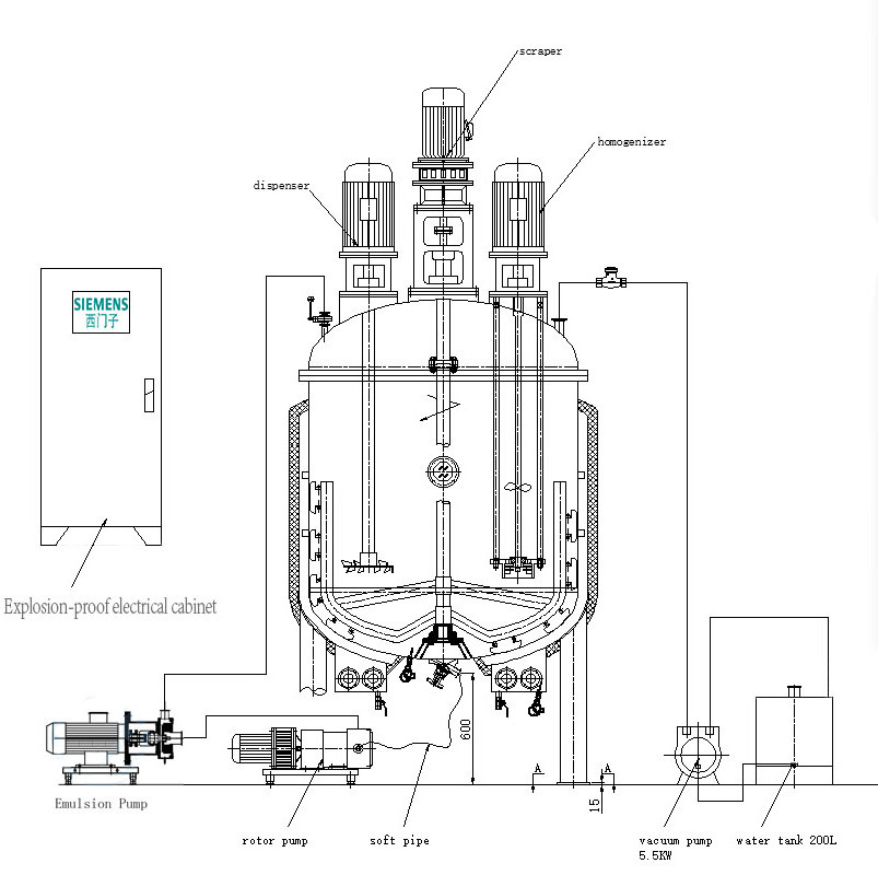 ZT Stainless Steel Emulsifying homogenizer High-shear disperser High-speed Mixer Jacketed  Mixing Machine Agitator Tank