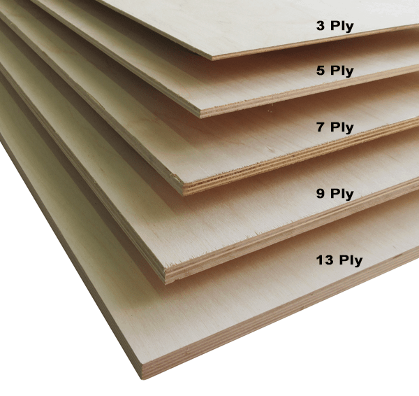 4x8 Feet 1/2 3/4 5/8 Thickness Melamine Plywood Price