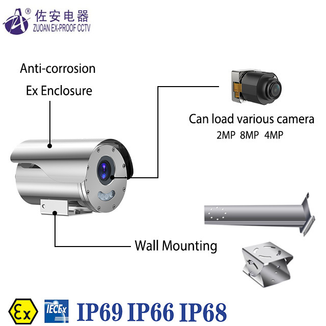 ZUOAN ATEX IP66 IP68 IP69 4MP AI IR Vari-focal lens Explosion Proof Corrosion Proof Camera