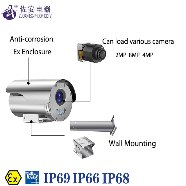 2MP HD IR Vari-focal lens Explosion Proof Corrosion Proof Camera