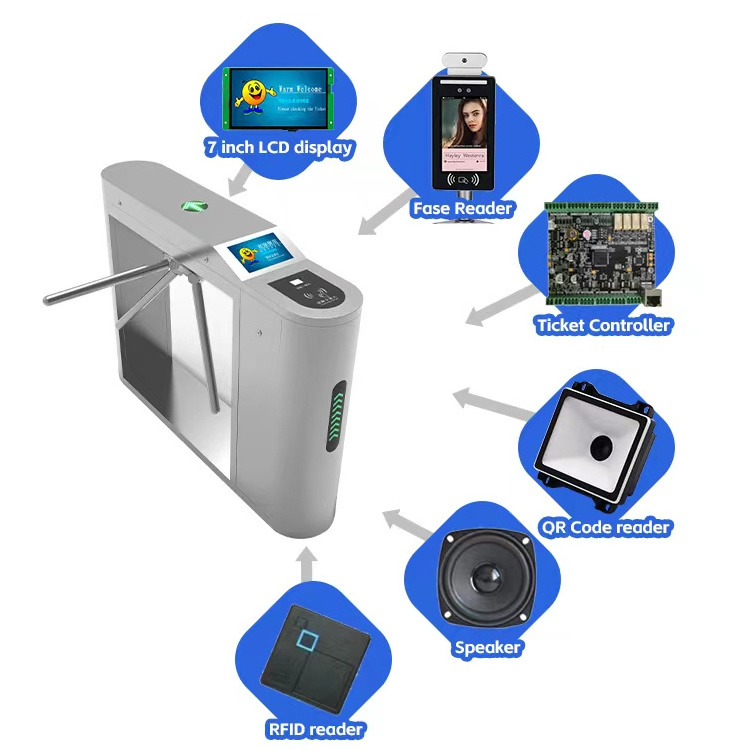 Gym biometric device face recognition turnstile tripod security pedestrian gate control tickets validate access security gate