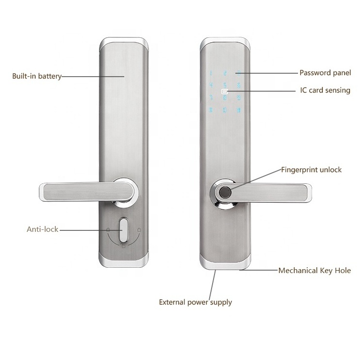 Anti Thief Deadbolt Lock Fingerprint Door Lock Handle Electronic Tuya Smart Lock Alexa HomeKit Work