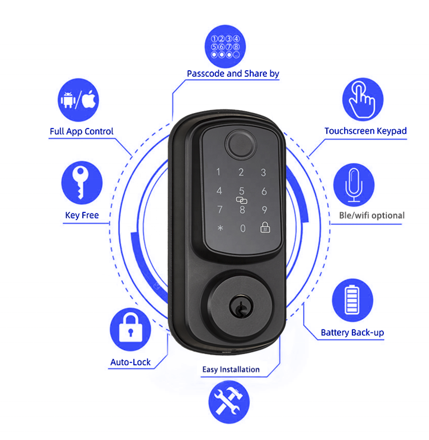 electronic front door lock smart door lock keyless entry door lock with keypad