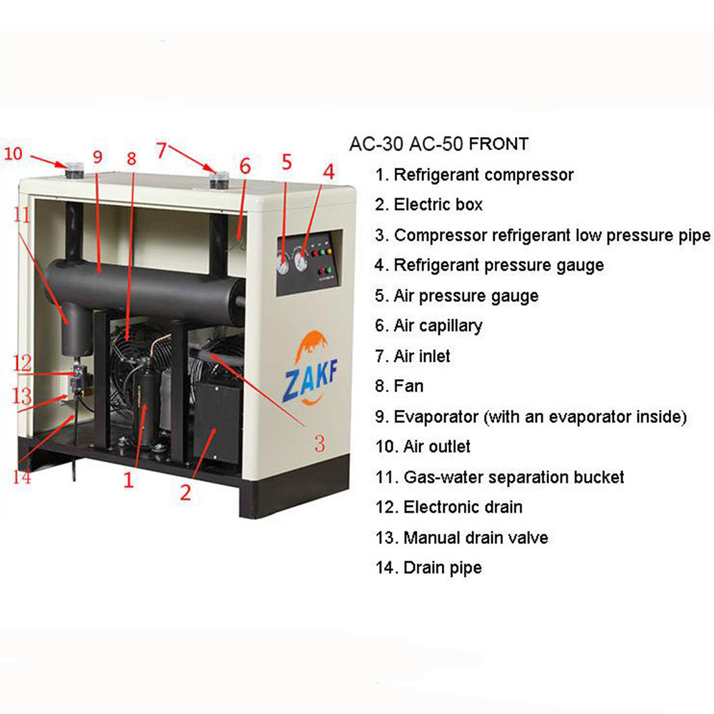 air dryer machine 50HP 7m3/min 1.09kw air-cooled air compressor dryer refrigerant dryer for screw compressor