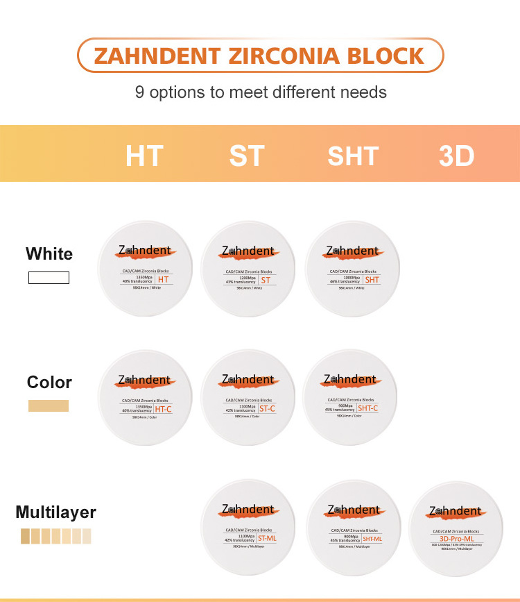 Zahndent ST presintered zirconia puck Roland dental zirconia disc CAD CAM 98MM dental zirconia block