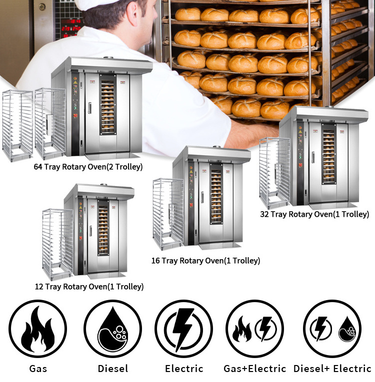 Hot air gas type rotary bakery oven 32/36/38 trays diesel and commercial electric rotary convection baker new oven bakery price