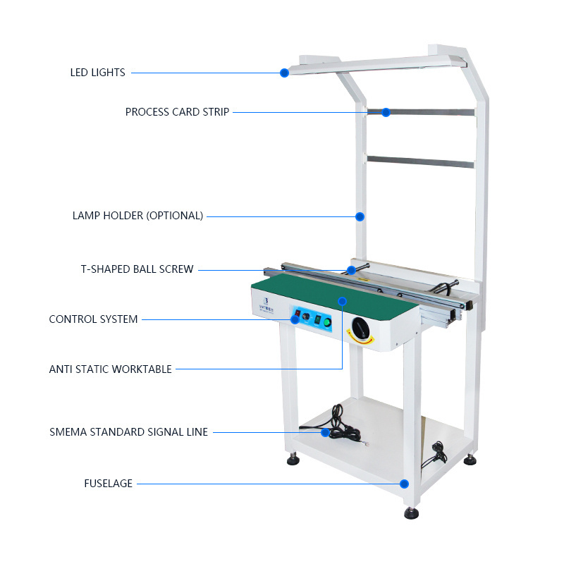 Factory wholesale ZBJBT350/DJ SMT Inspection Conveyor Belt Machine pcb board conveyor With Light