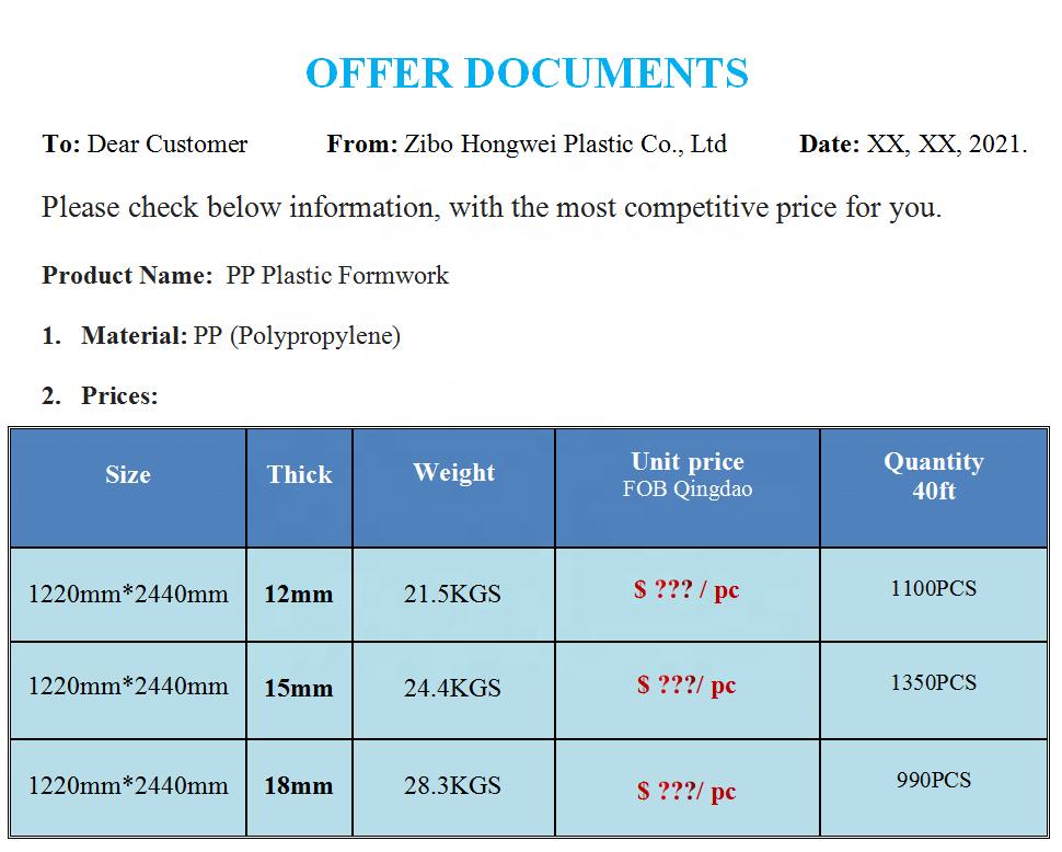 factory directory construction building concrete plastic formwork