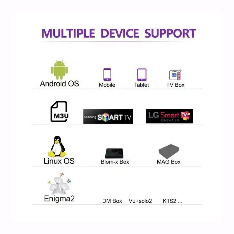 With IPTV M3U best Android 11.0 TV Box 2GB 8GB Free Test 4K set-top box subscription warranty 12 months