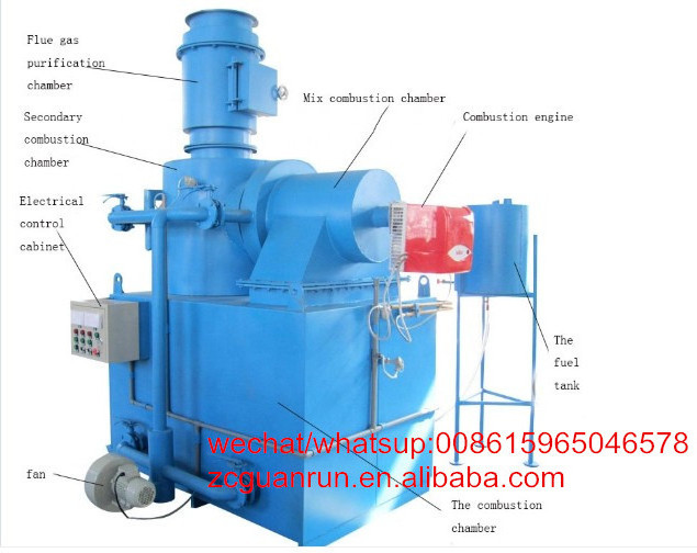 Smokeless incinerator for chicken poultry waste