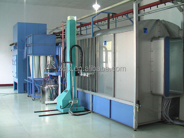 automatic powder coating line