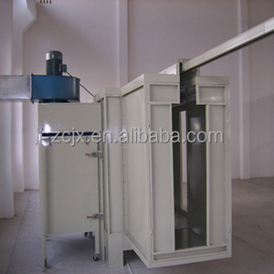 automatic powder coating line