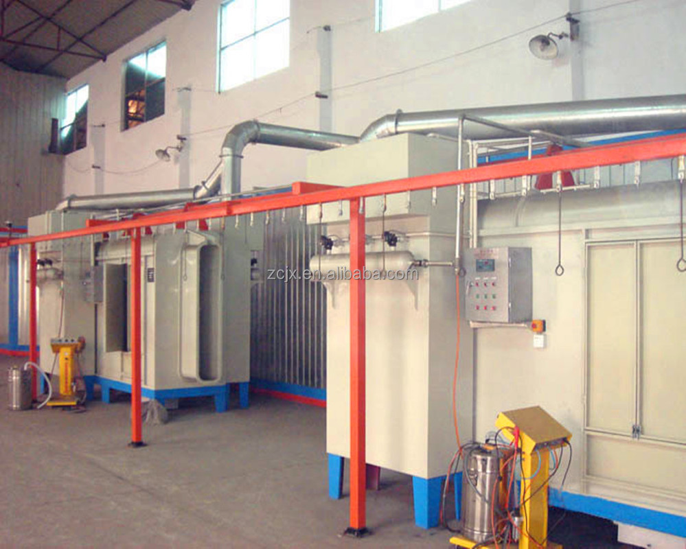 automatic powder coating line