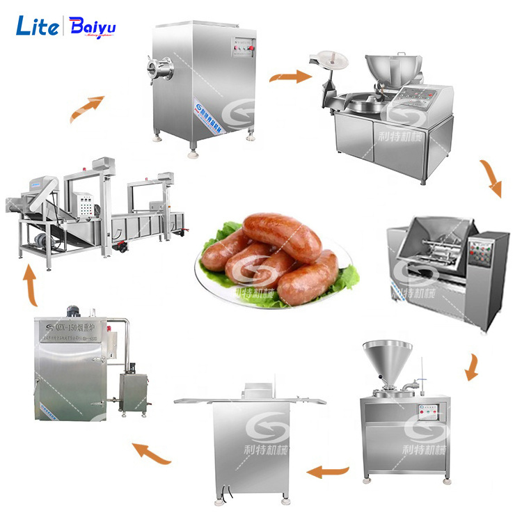 Industrial Electric Cheap Beef Ham Electrical Chorizo Mortadella Small Scale Sausage Maker Make Machine