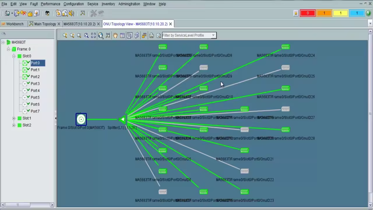 NetNumen U31 NMS network management software management for ZXA10 C300 C320 C600 C620 C650 OLT