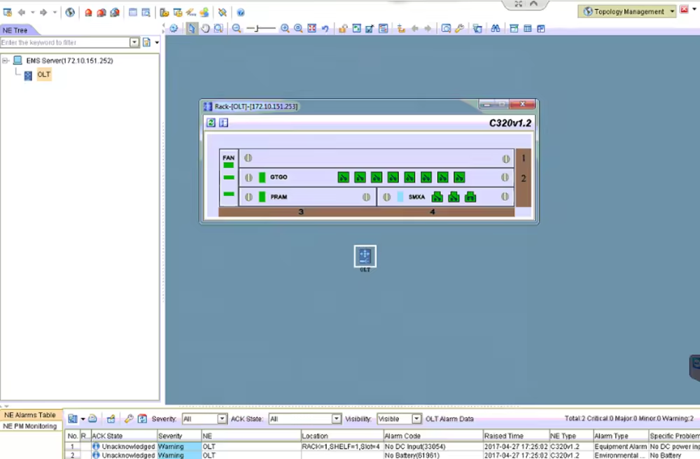 NetNumen U31 NMS network management software management for ZXA10 C300 C320 C600 C620 C650 OLT