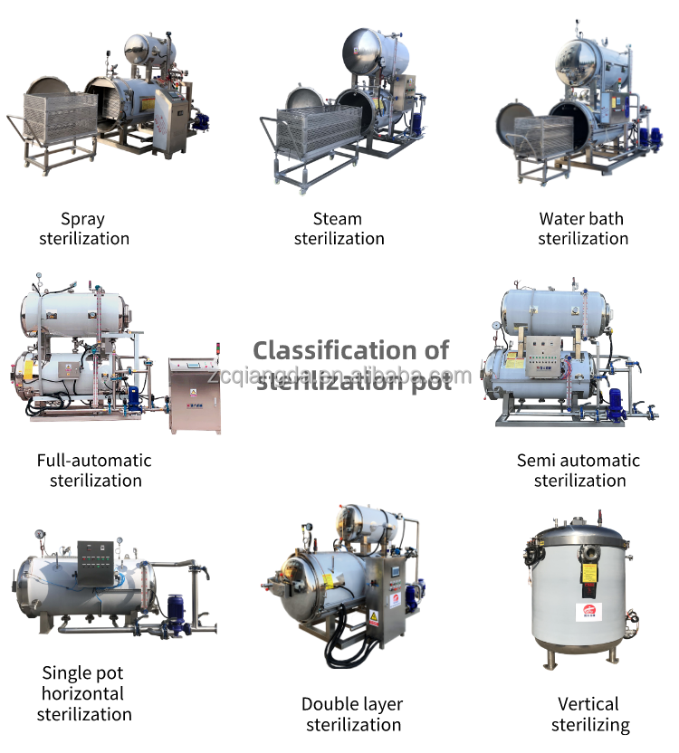 100L-1000L Industrial high pressure retort machine sterilizing autoclave for canning food sterilization machine food sterilizer