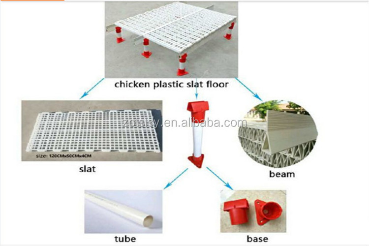 Chicken  Farming Plastic Slats Floor  Pvc Triangle Beam and Support Legs