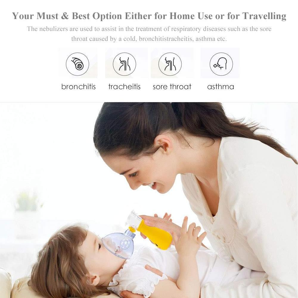 Mini Masks Walgreens Nebulizer Machine For  nebulizer machine for kids baby adult