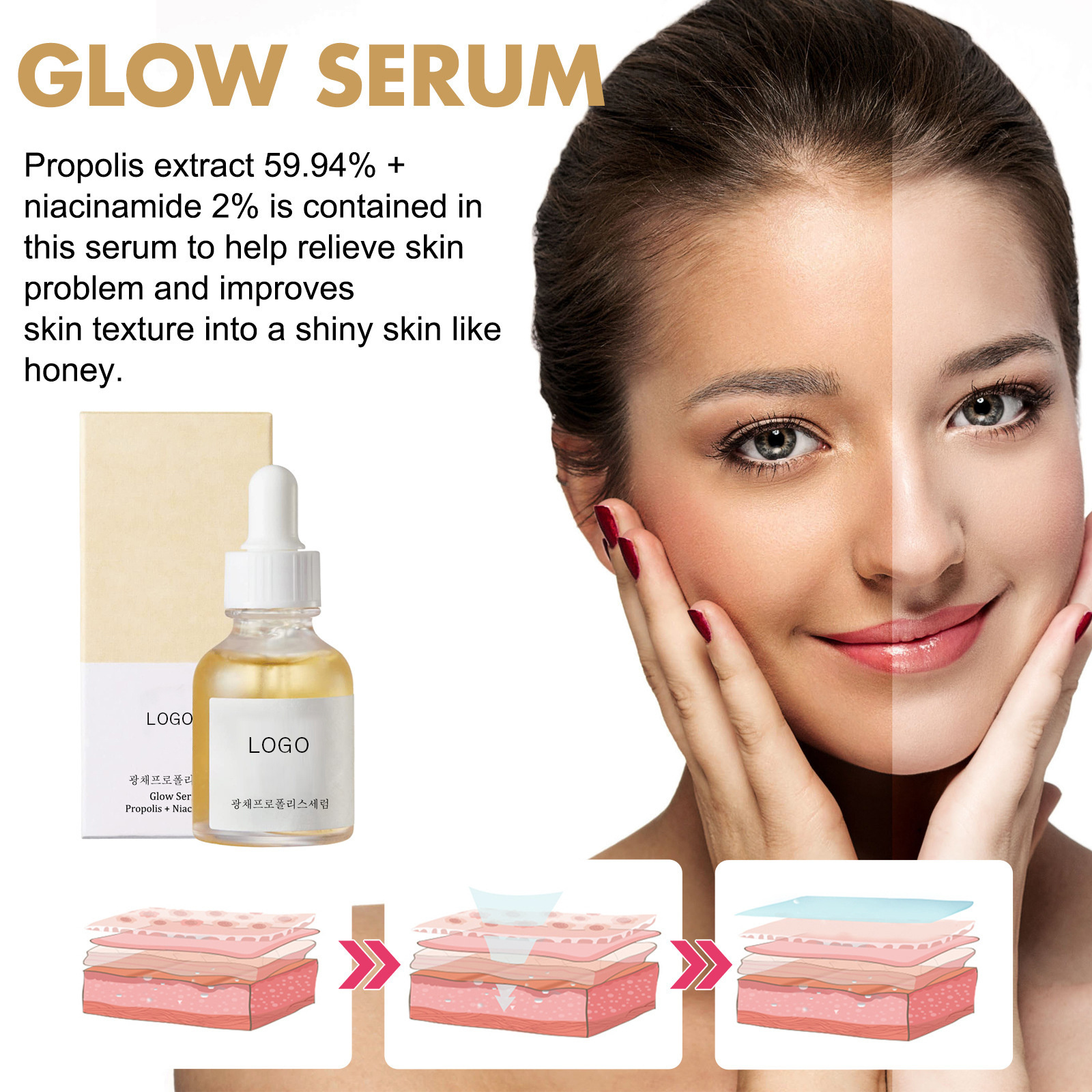 OEM Private Label Niacinamide 10% Glow Serum Anti-age Moisturizing Face Serum Skin Care Hyaluronic Acid Essence Liquid