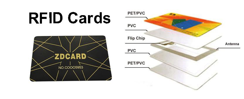 Customize logo Rewritable 13.56MHz NFC 1024byte MIFARE Classic 1K Cards Contactless RFID Card